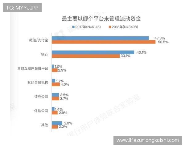 凯时体育官网平台用户评价与口碑分析,选择平台的实用建议 凯时体育官网平台用户评价与口碑分析,选择平台的实用建议